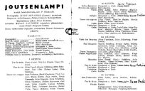 Cast and production team details